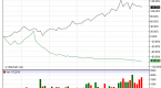 tracking-sector-etf-bubble-characteristics_3