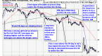 trading-101-moving-averages_2