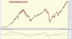 two-ways-to-buy-into-battered-emergingmarkets_2