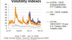 volatility-index-options_1