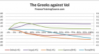 volatility-the-greeks_2