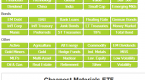 what-are-etfs-and-how-to-invest-with-etfs_1