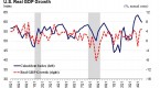 what-does-the-data-tell-us-about-the-us-economy-in_1