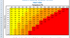 what-is-an-indexed-chart-and-how-to-create-one_2