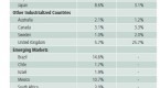 what-is-currency-hedging-in-the-context-of-bond_2