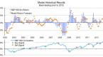 what-is-tactical-asset-allocation_1