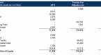 what-s-a-balance-sheet-and-why-do-i-need-one_1