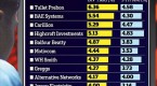 whats-the-best-strategy-for-small-investors-and_1