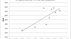 which-mutual-fund-risk-measures-really-matter_1