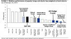 why-canadian-mutual-funds-underperform_1