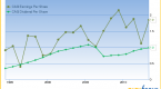 why-is-conagra-a-sweet-investment-for-your_1