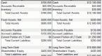 why-the-balance-sheet-matters_1