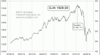 will-the-market-crash-again-this-october_1