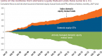 your-mutual-fund-investment-portfolio-how-many_1