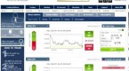 zoomtrader-tutorial-binary-options-trading-youtube_2