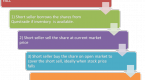what-is-short-selling_1