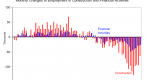 3-promising-sectors-etfs-ahead-of-q2-earnings_1