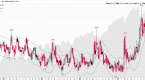 3-things-reit-investors-should-know-following-the_2