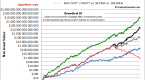 a-simple-way-i-use-the-vix-to-assist-me-with_2