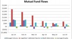 accessing-alternative-mutual-funds_2