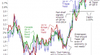 analysis-as-fed-tapers-don-t-count-out-emerging_1