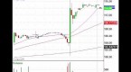 bund-yields-bounce-as-euro-zone-data-hints-at-good_2