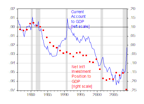 causes-and-consequences-of-the-national-debt_2