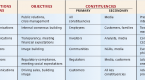 corporate-objectives-and-strategy_2