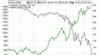 could-the-us-dollar-carry-trade-crash-stocks_1