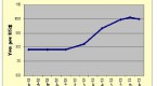 dollar-and-yen-strengthen-as-a-new-trading-week_2