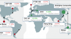 dow-jones-industrial-average-s-p-500-index-and_1