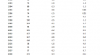 estimating-land-values_1