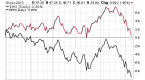 etfs-for-falling-emerging-markets-emerging-markets_1