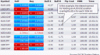 forex-rollover-charges_2