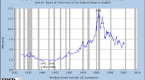 getting-ready-for-a-bond-bear-market_1