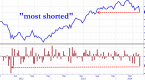 hedge-funds-seen-behind-likely-vix-short-squeeze_1