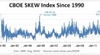 hedging-the-market-with-volatility-cboe-options_2