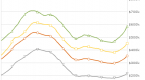 how-interest-rates-affect-property-value-a-primer_3