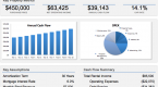 how-to-easily-calculate-the-returnoninvestment-roi_1