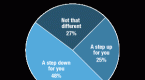 how-to-recessionproof-your-job-and-your-finances_1