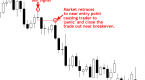 how-to-trade-out-of-a-bad-losing-position-in-forex_1
