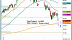 how-to-trade-the-bearish-head-shoulders-pattern-in_1