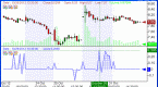 how-to-trade-using-market-sentiment-the-holiday_1