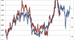 hussman-funds-weekly-market-comment-april-18-2005_1