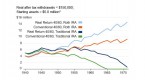 investment-return-calculator-how-do-taxes-and_2