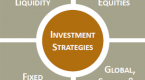 investment-strategies_1