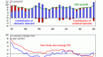 is-it-time-to-fade-the-deflation-trade_1