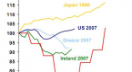 japan-s-lost-decade-brief-history-lessons_1