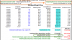 lockheed-martin-an-analysis-using-the-capital_1