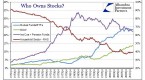 pension-investing-using-etfs_1